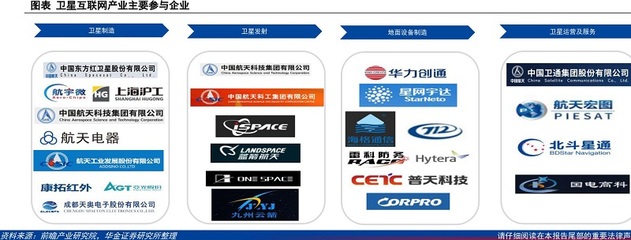 【熱點(diǎn)研報(bào)】數(shù)據(jù)安全迎政策利好!千億營(yíng)收新勢(shì)力車企誕生!我國(guó)將推出消費(fèi)級(jí)衛(wèi)星互聯(lián)網(wǎng)產(chǎn)品